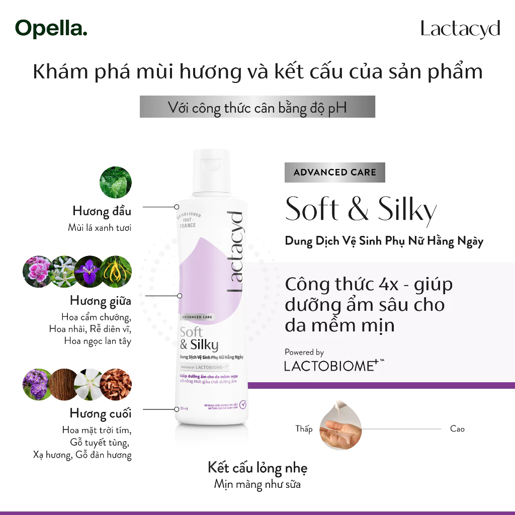  Dung Dịch Vệ Sinh Phụ nữ Lactacyd Soft & Silky Dưỡng Ẩm 250ml 