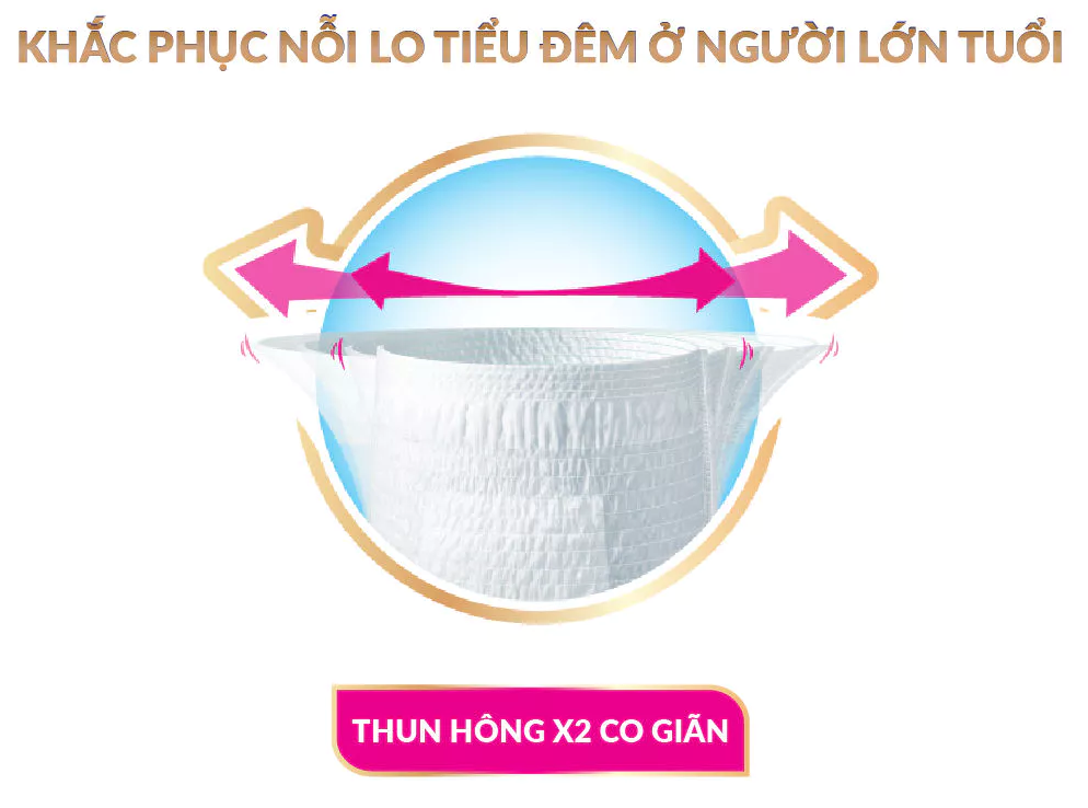  Tã/Bỉm Quần Người Lớn Caryn siêu thấm dành Cho Người Già Size XL 10 miếng 