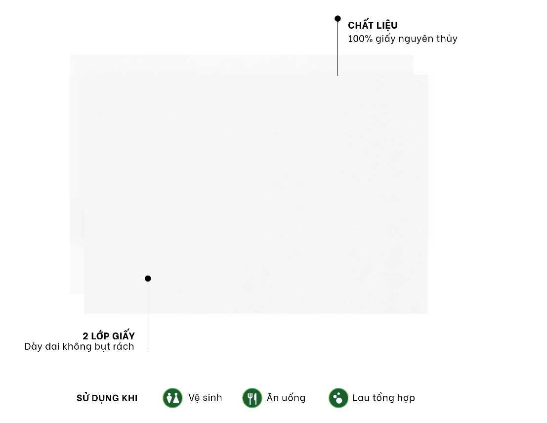  Giấy Vệ Sinh Cuộn 10*20cm LET-GREEN, 700g/Cuộn 