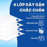  Giấy Vệ Sinh Elène (Có Lõi/Không Lõi) 4 Lớp Cao Cấp - 1 Bịch 6 Cuộn - An Toàn, Tiết Kiệm 