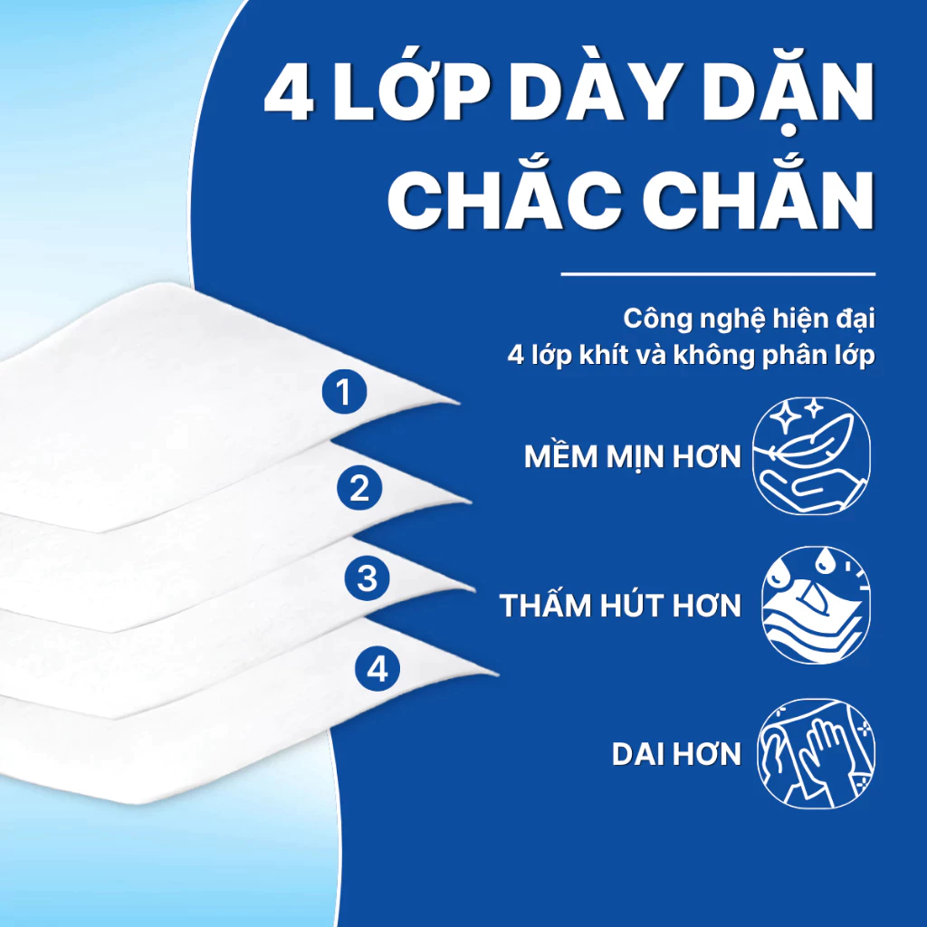  Giấy Vệ Sinh Elène (Có Lõi/Không Lõi) 4 Lớp Cao Cấp - 1 Bịch 6 Cuộn - An Toàn, Tiết Kiệm 
