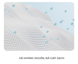  Quần Đùi Miễn Giặt Tiện Lợi Body-Mate Nam, 3 Cái/Bao - Quần Đùi Nam 