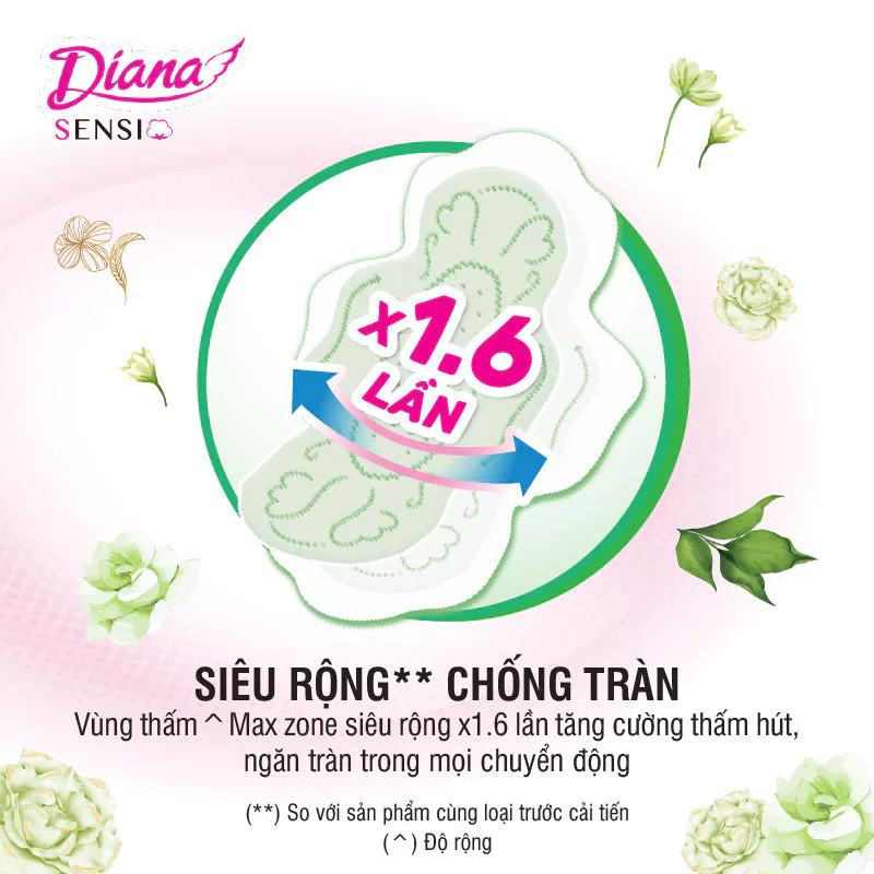  Băng vệ sinh Diana Sensi Hương Nhài Ả Rập Siêu Mỏng Cánh 22 miếng/gói 