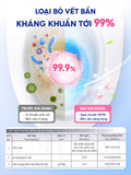  Viên Sạch Bồn Cầu Geto Hương Đào viên thả bồn cầu tẩy sạch mảng bám, khử mùi diệt vi khuẩn 50G/gói 