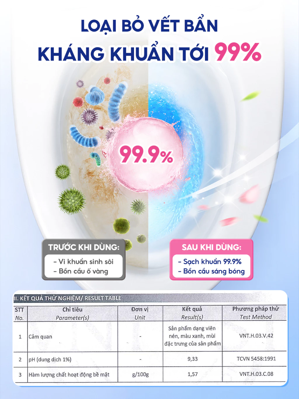  Viên Sạch Bồn Cầu Geto Hương Đào viên thả bồn cầu tẩy sạch mảng bám, khử mùi diệt vi khuẩn 50G/gói 