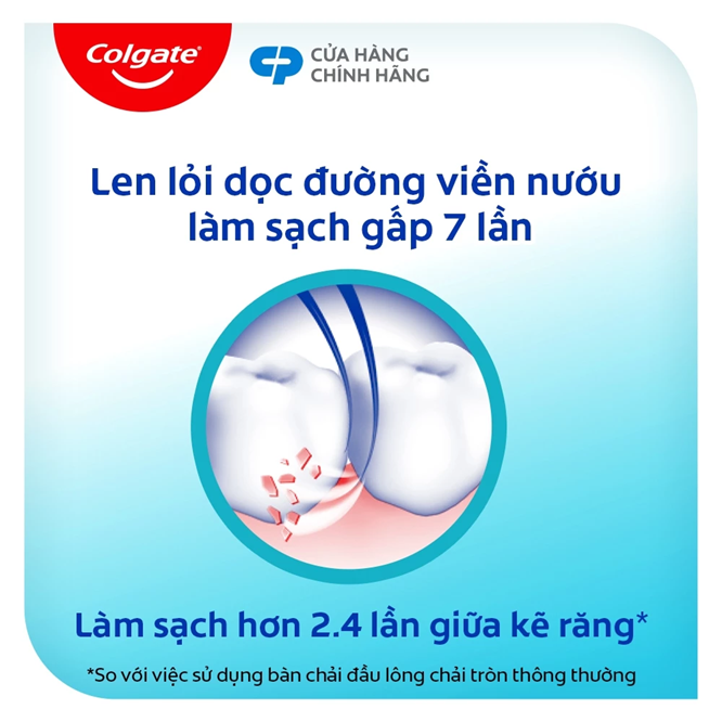  Bàn chải Colgate SlimSoft Advanced ngăn chảy máu nướu siêu mềm mảnh 