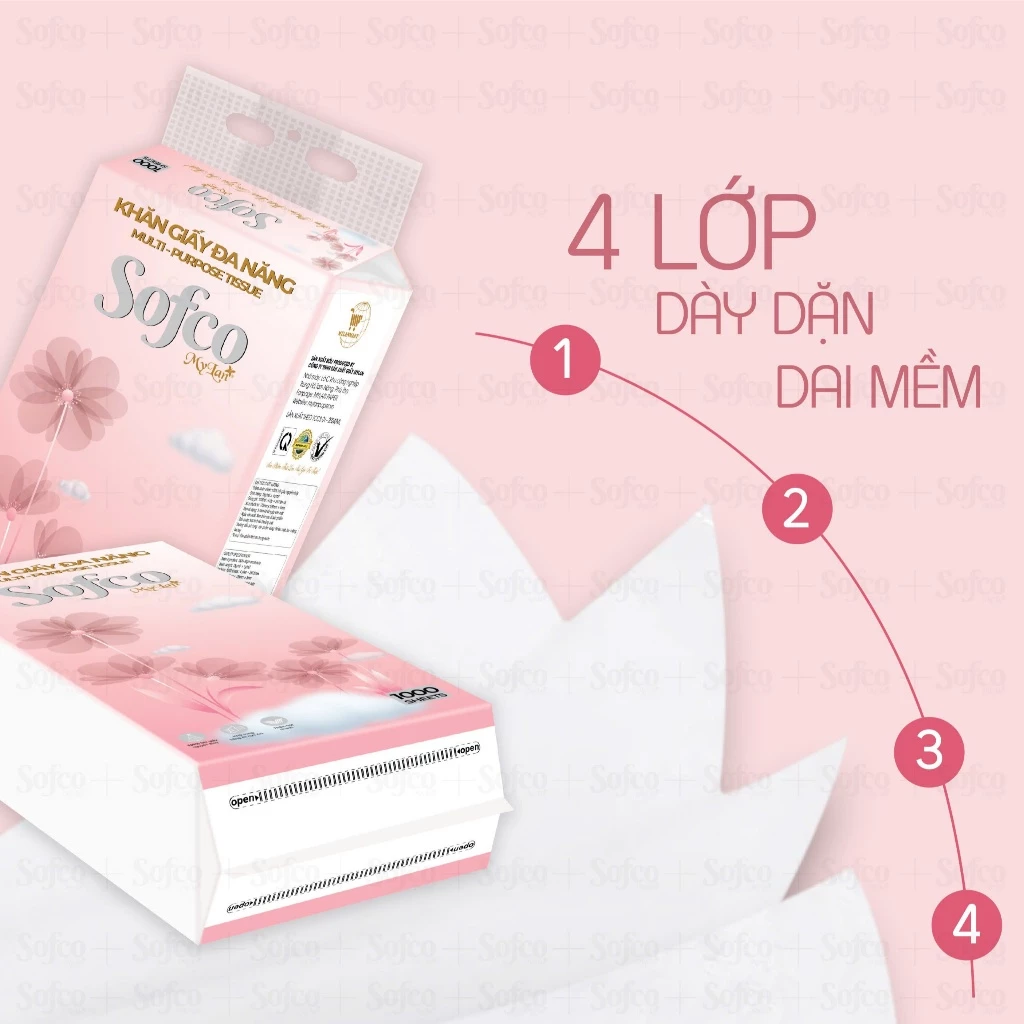  Giấy Rút Treo Tường 4 Lớp Sofco Cao Cấp Thấm Hút Tốt 1000 Tờ/Bịch Tặng 3 Móc Treo 