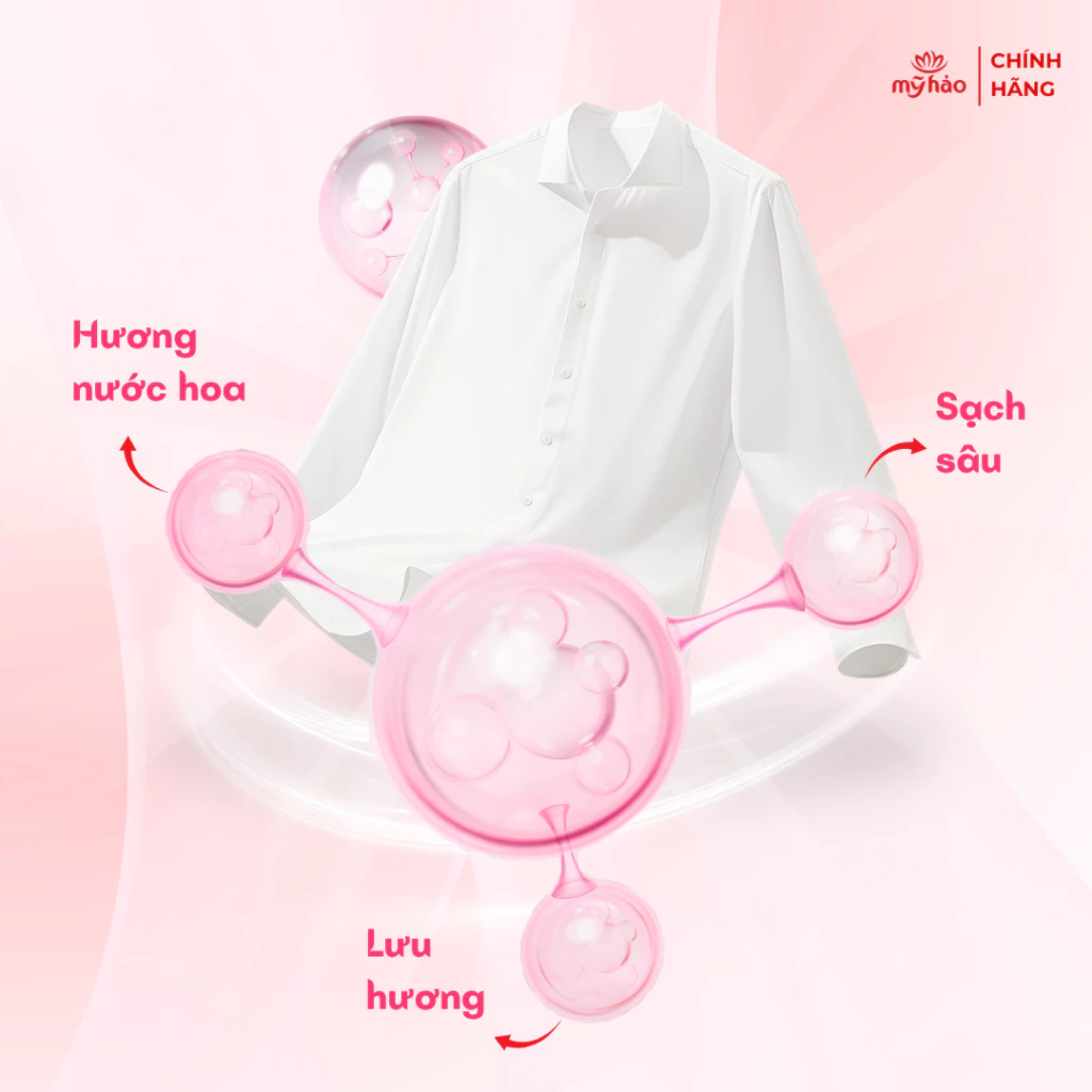  Nước Giặt Hương Nước Hoa Mỹ Hảo 5X Đậm Đặc Sạch Nhanh, Lưu Hương Cao Cấp Bình 3.4KG 