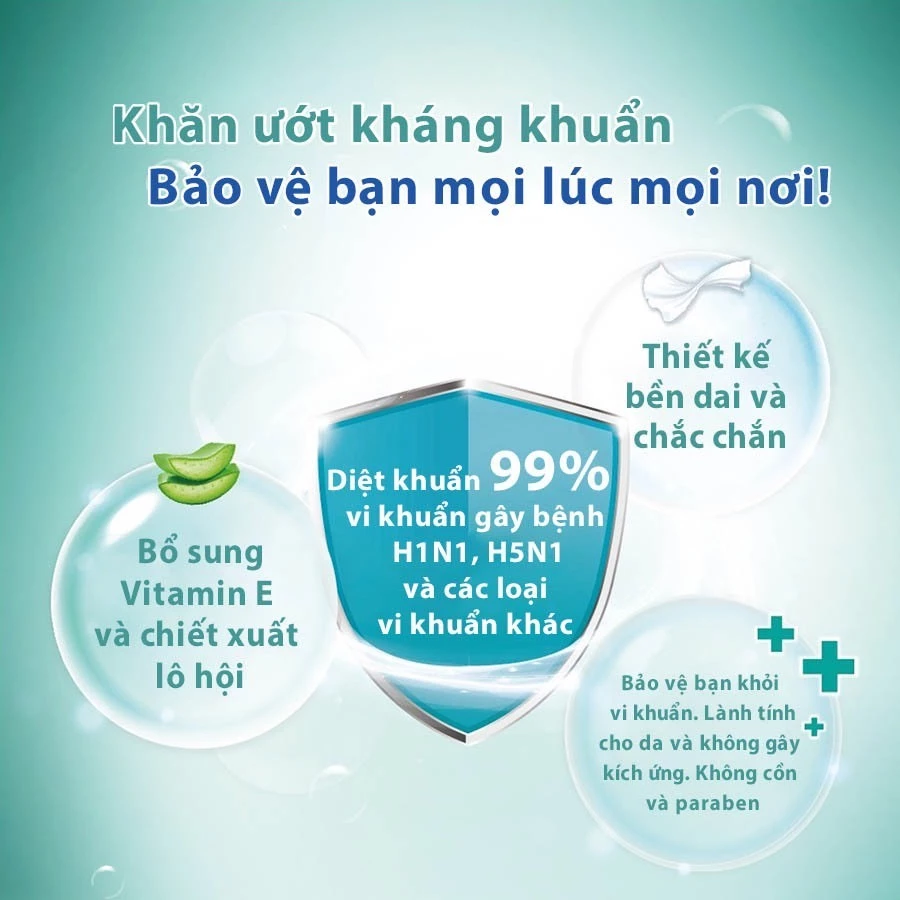  [LỐC 6 GÓI] Khăn ướt Mini Tempo Protect Ngăn Ngừa Vi Khuẩn cao cấp - Diệt khuẩn 99% - Thương hiệu Đức 