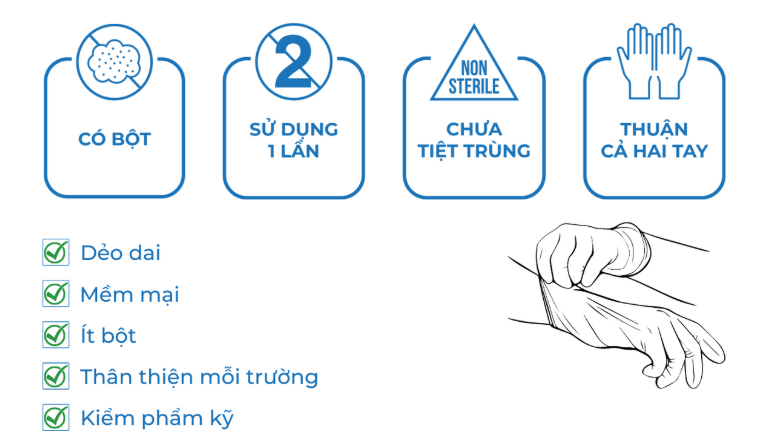  GĂNG TAY Y TẾ - CÓ BỘT DUY HÀNG 