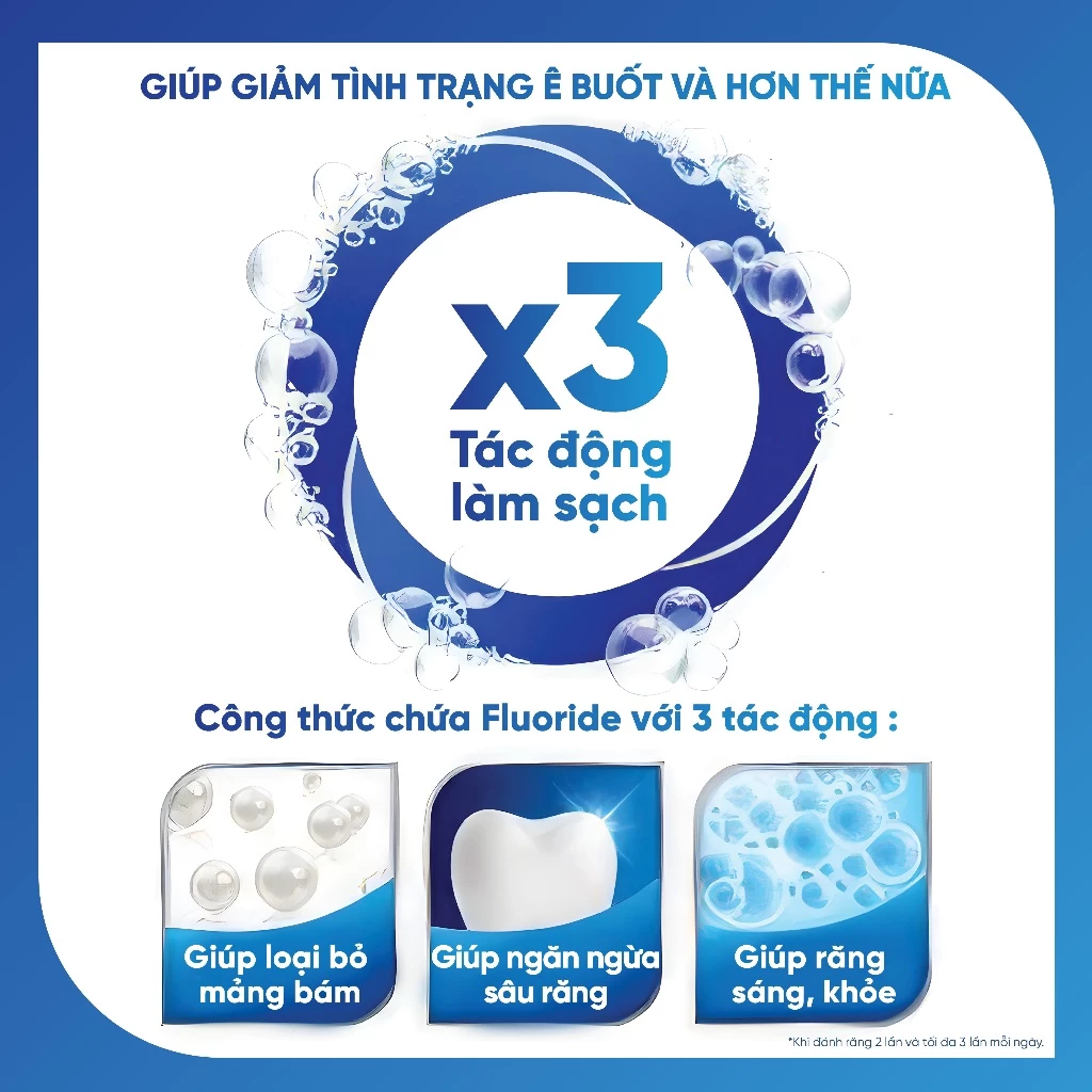  Kem đánh răng SENSODYNE Multi Care 100g giúp giảm ê buốt hiệu quả và giúp nướu chắc khỏe 