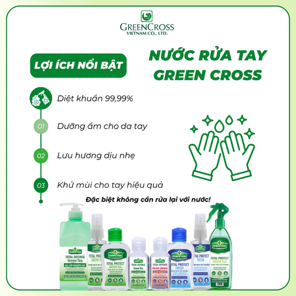  Green Cross Total Defense Gel Sát Khuẩn Tay 500ml – Diệt Khuẩn 99,9%, Khô Nhanh, Bảo Vệ Da Tay 