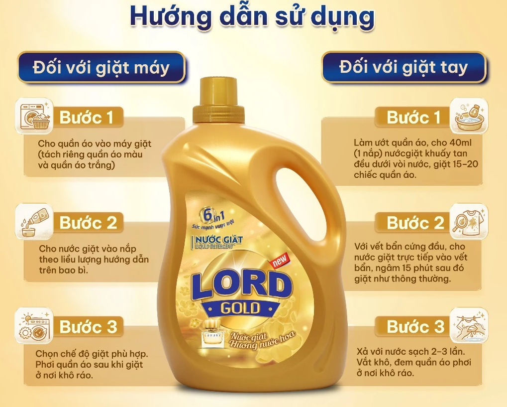  Nước Giặt Quần Áo LORD Hương Nước Hoa Đậm Đặc Sạch Khuẩn Lưu Hương Thơm Cựu Lâu 72H An Toàn Cho Da 3.2-3.5kg 