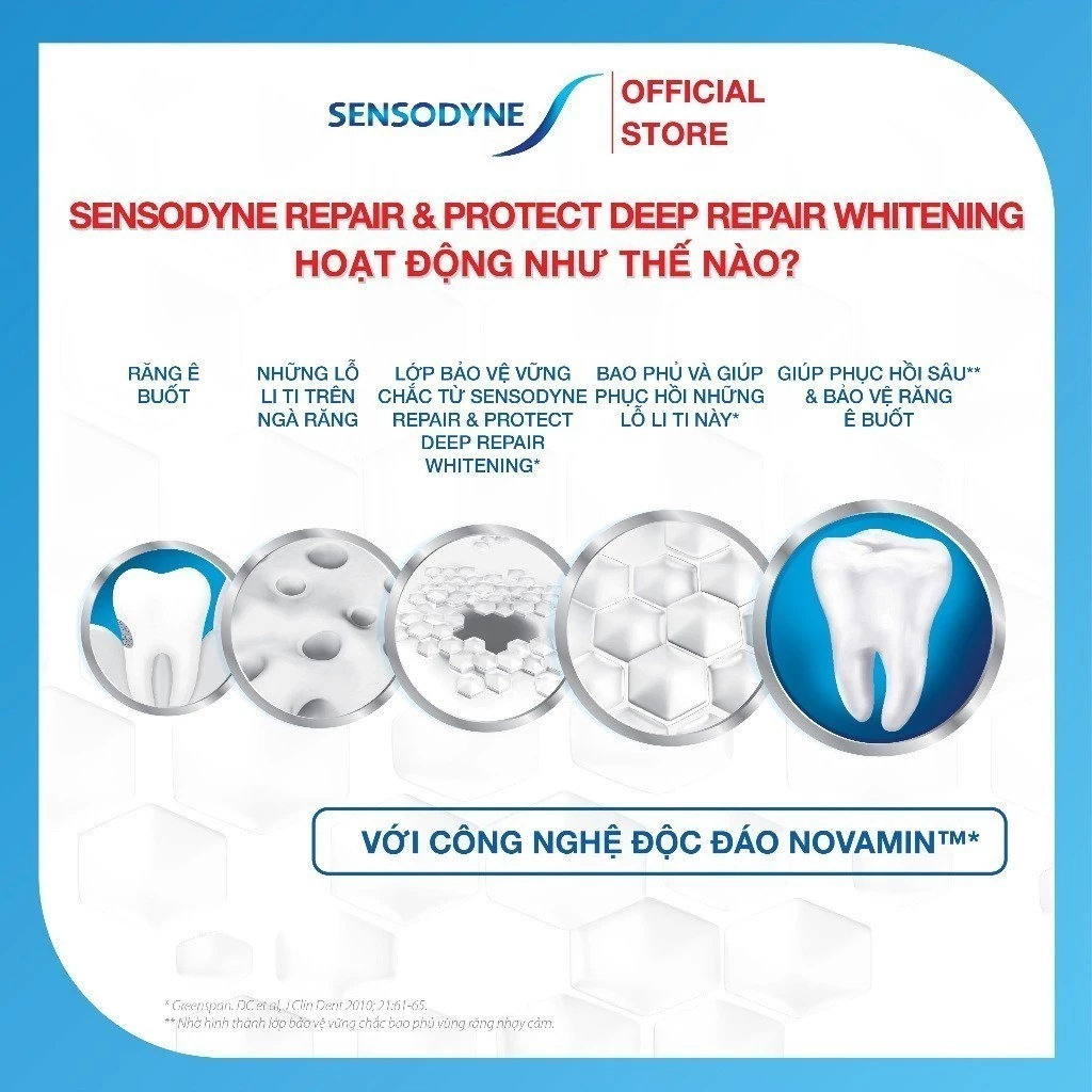  Kem đánh răng SENSODYNE Repair & Protect Deep Repair Whitening 100g phục hồi, bảo vệ răng ê buốt và làm trắng răng 