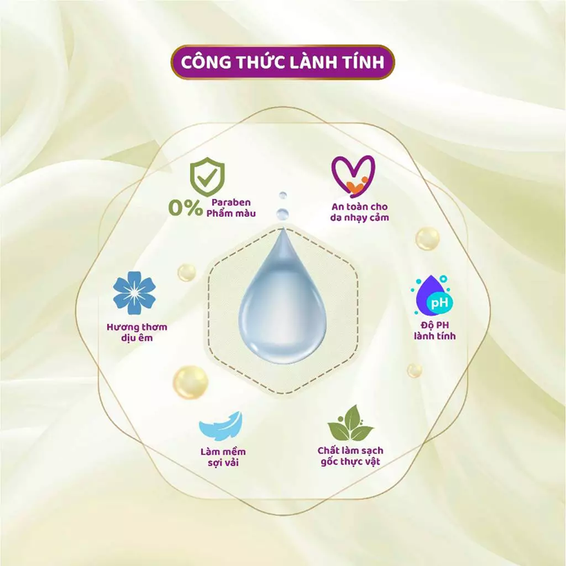  Nước Giặt Xả 6in1 Carefor 5L Hương Hoa Hồng, Hoa Lan, Nước Hoa Lưu Hương Lâu Sạch Sâu Vết Bẩn 