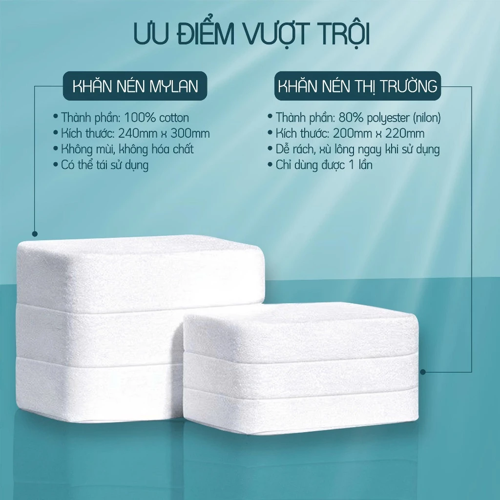  Khăn Nén MyLan Cao Cấp Tiện Lợi Đi Du Lịch Nhà Hàng Khách Sạn Dùng 1 Lần Size 24x30cm 22 Cái 