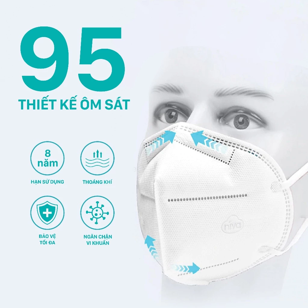  Khẩu Trang Niva 95 Hộp 10 Chiếc Ngăn Giọt Bắn, Lọc Vi Khuẩn, Không Gây Kích Ứng Da 