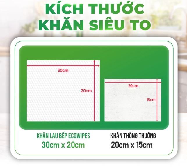  Khăn ướt lau bếp cao cấp Kitchen EcoWipes gói 42 tờ size lớn hương chanh 