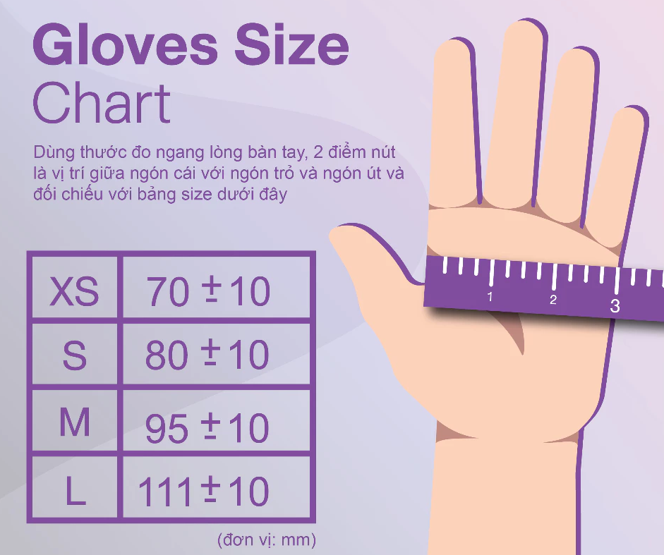  Găng tay y tế Sgloves Latex KHÔNG BỘT 5.0g 100 chiếc/hộp 