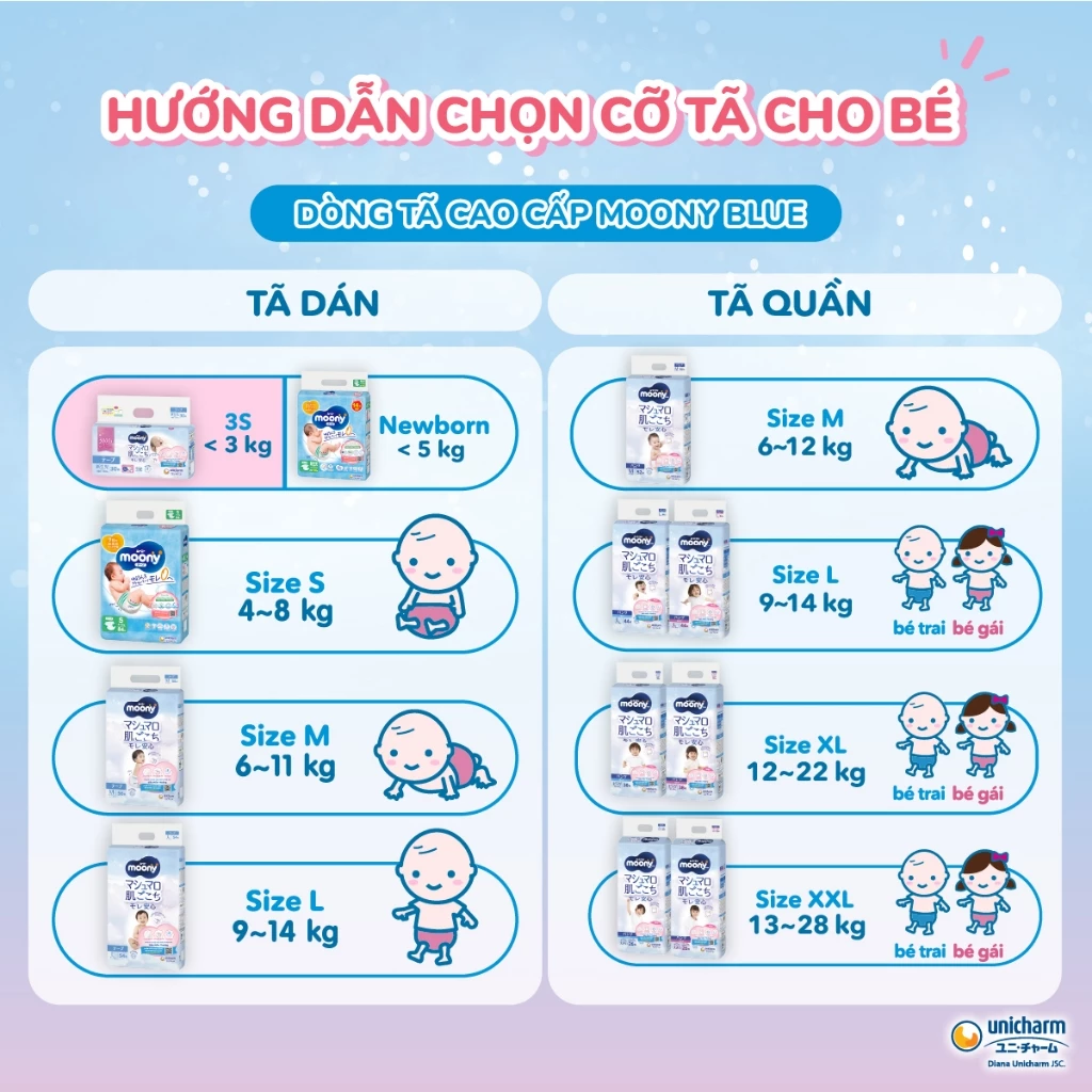  Tã quần cao cấp Moony Bé Gái/Bé Trai XXXL14 