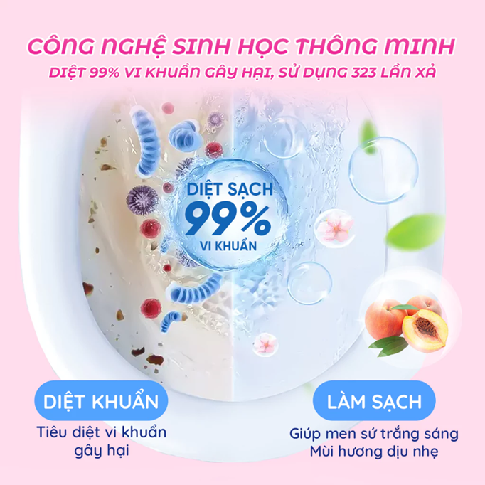  Viên sạch bồn cầu Geto viên thả bồn cầu sạch khuẩn tẩy sạch mảng bám khử mùi diệt vi khuẩn toilet 