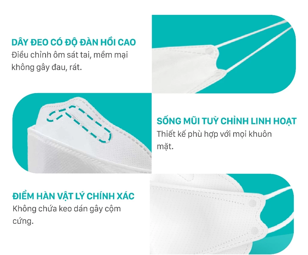  Khẩu Trang NIVA 4D Mask KF94 Dành Cho Trẻ Em Hộp 25 Chiếc Ngăn Bụi Mịn, Kháng Khuẩn, Không Kích Ứng Da 