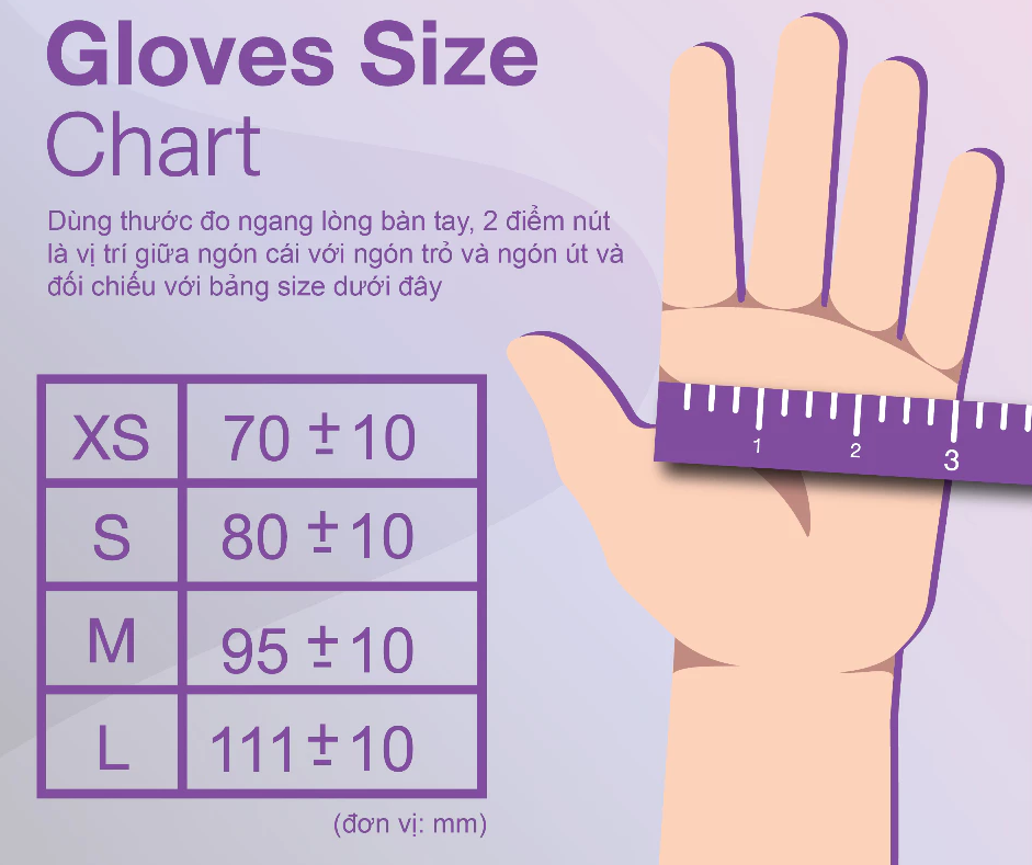  Găng tay y tế không bột MÀU XANH Sgloves NITRILE 3.5g 100 chiếc/hộp 