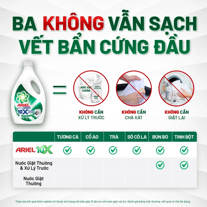  Chai Nước Giặt Gel ARIEL 10X Sức Mạnh Giặt Sạch Hương Downy Nắng Sớm Chuyên Gia Cửa Trước 2.7KG/Cửa Trên 2.9KG 