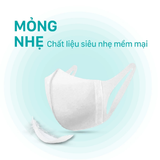  Khẩu Trang 3D Trẻ Em NIVA Hộp 15 Cái Cấu Trúc 3 Lớp Ngăn Bụi Mịn Kháng Khuẩn Cao Cấp Cho Bé Từ 1-6 Tuổi 