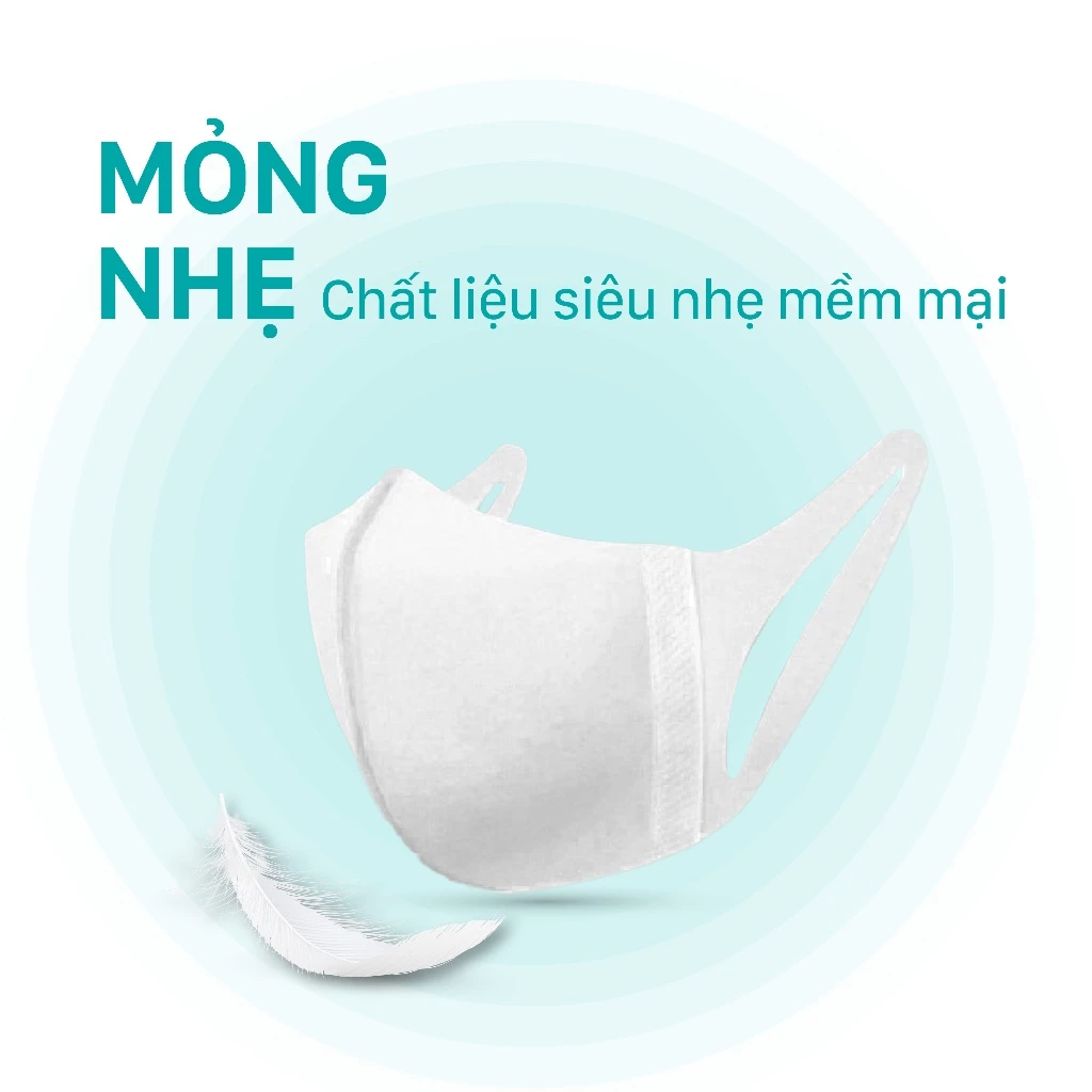  Khẩu Trang 3D Trẻ Em NIVA Hộp 15 Cái Cấu Trúc 3 Lớp Ngăn Bụi Mịn Kháng Khuẩn Cao Cấp Cho Bé Từ 1-6 Tuổi 