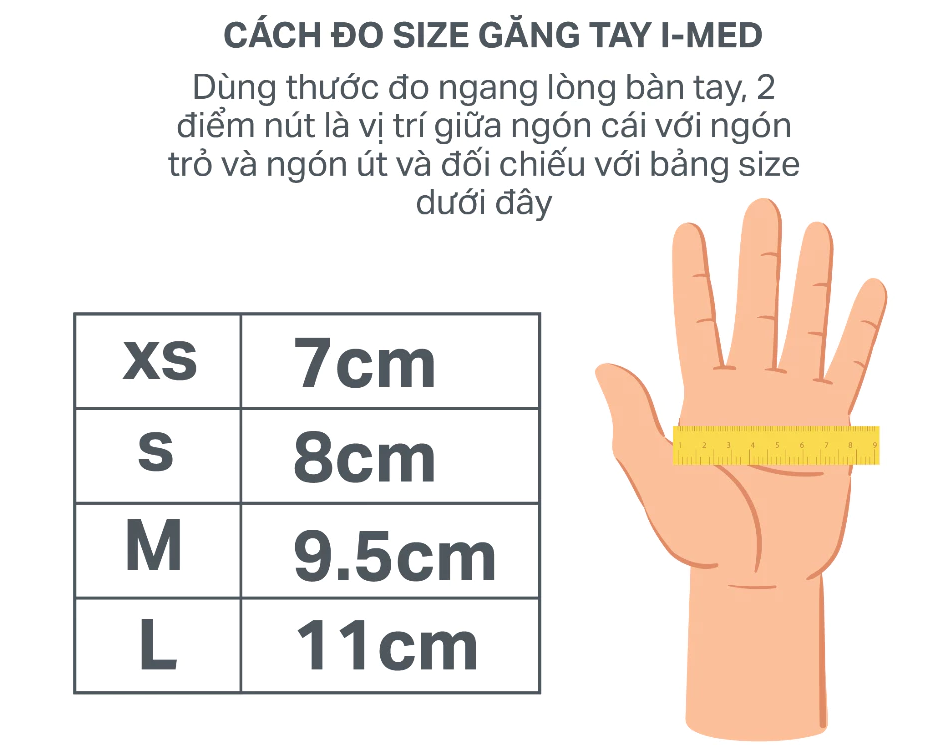  Găng tay y tế không bột nitrile màu đen IMED 3.5g hộp 100 chiếc 