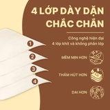  Khăn Giấy Lụa Tre Elène Rút Đáy 4 lớp 320 Lần Rút Cao Cấp, Thân Thiện Với Môi Trường 