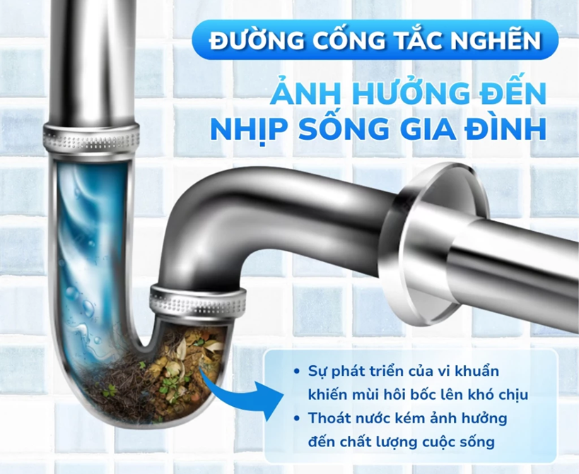  BỘT THÔNG CỐNG SUMO 175G – Thông Sạch Cặn Bã, Tóc, Rác Thải, Khử Mùi Hôi Tức Thì 