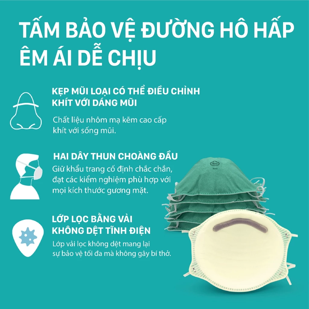  Khẩu Trang Niva N95 Cup AC95 Ngừa Vi Khuẩn Virus, Đạt Chuẩn FDA 