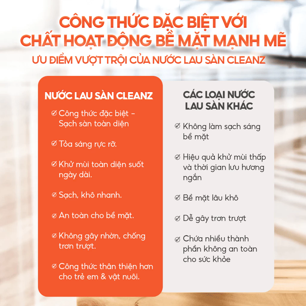  Nước Lau Sàn CleanZ Chiết Xuất Thiên Nhiên Sạch Bóng, Thơm Lâu, Lành Tính Cho Da 1L 