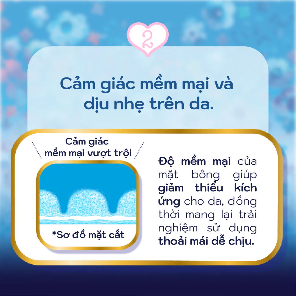  Băng vệ sinh Sofy Skin Comfort Ultrathin Cánh 36cm (Gói 10 hoặc 12 miếng) 