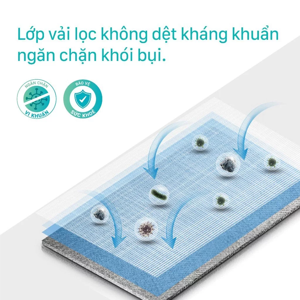  Khẩu Trang 3D Người Lớn Niva Hộp 10 Cái Cấu Trúc 3 Lớp Ngăn Bụi Mịn Kháng Khuẩn 