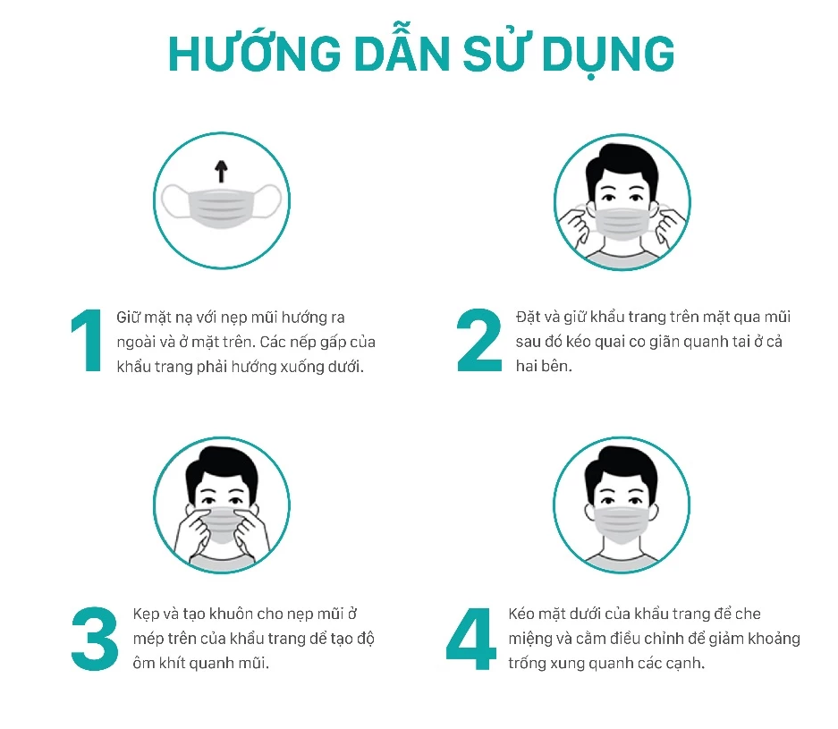  Khẩu Trang Y Tế 4 Lớp NIVA Hộp 20 Cái Công Nghệ Meltblown Kháng Khuẩn, Ngăn Bụi 
