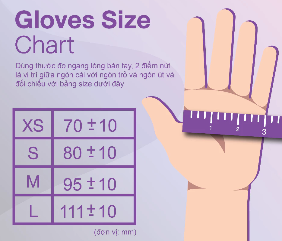  Găng tay cao su y tế Latex Có Bột Sgloves PREMIUM 5.0g 100 chiếc/hộp 