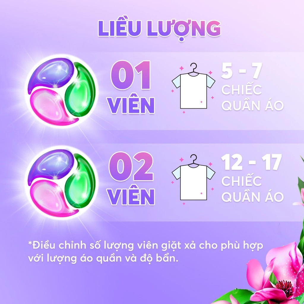  Túi Viên Giặt Xả MaxKleen Hương Nước Hoa Huyền Diệu (34 Viên) 