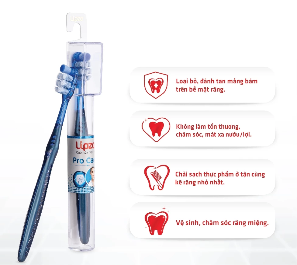  Bàn Chải Đánh Răng Lipzo ProCare Cao Cấp Lông Tơ Xoắn Kép & Tynex Chải Sạch Sâu, Êm Dịu Nướu 