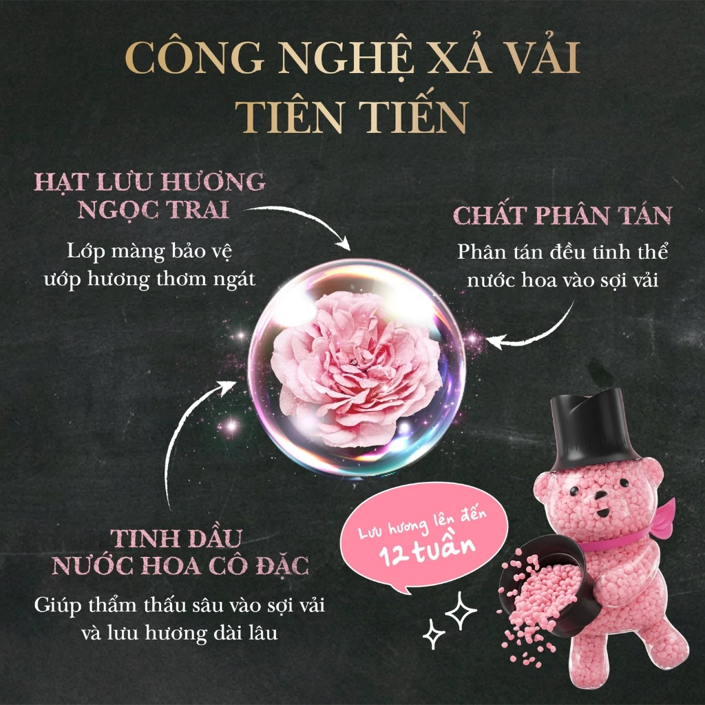  Viên Xả Khô LENOR by Downy Hương Trà Trắng/ Hoa Tươi 166g/ 420ml Xả vải thơm cực lâu, Xả vải khô 