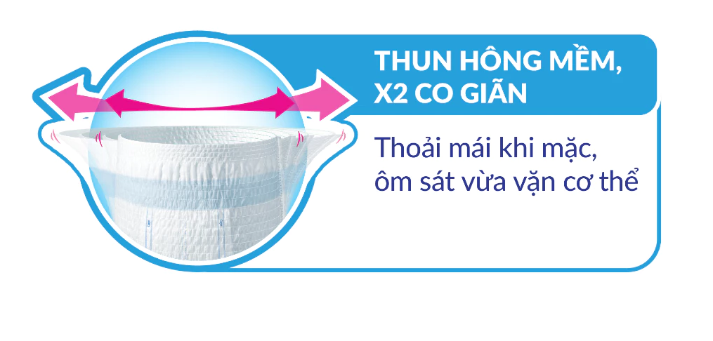  Tã Quần Người Lớn Caryn Mỏng Nhẹ/Mỏng Thoáng Chống Tràn Cho Người Già Tự Đi Lại Size L14/L28 