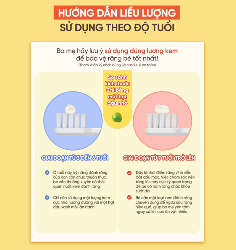  Kem đánh răng trẻ em PERIOE (6 tuổi trở lên) - Hương dâu ngọt ngào 