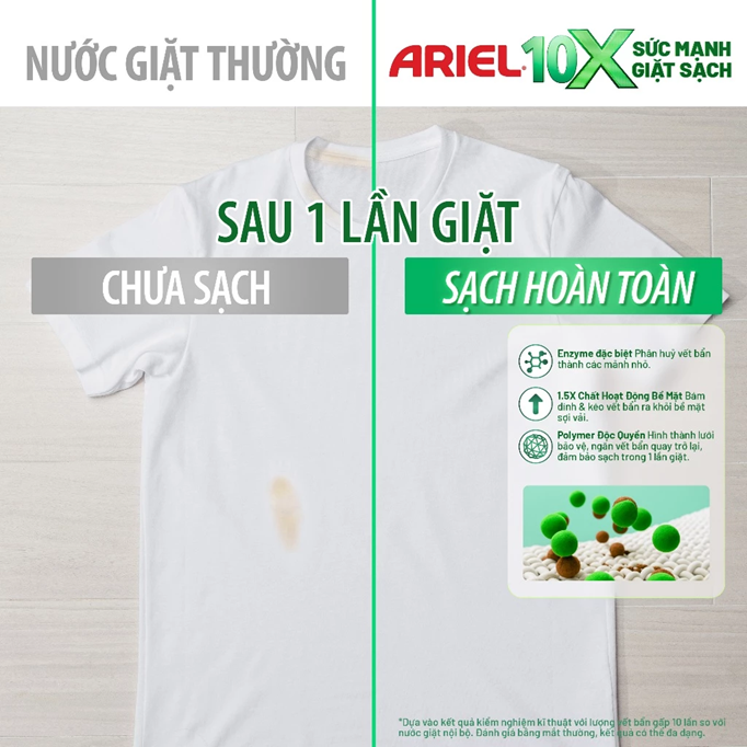  Chai Nước Giặt Gel ARIEL 10X Sức Mạnh Giặt Sạch Hương Downy Nắng Sớm Chuyên Gia Cửa Trước 2.7KG/Cửa Trên 2.9KG 