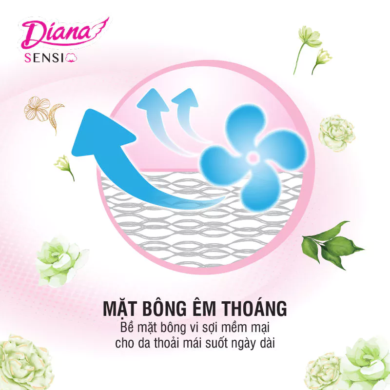  Băng vệ sinh Diana Sensi Hương Nhài Ả Rập Siêu Mỏng Cánh 22 miếng/gói 