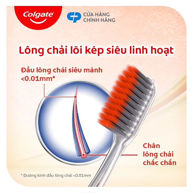  Bàn chải Colgate SlimSoft Advanced ngăn chảy máu nướu khoáng núi lửa siêu mềm mảnh 