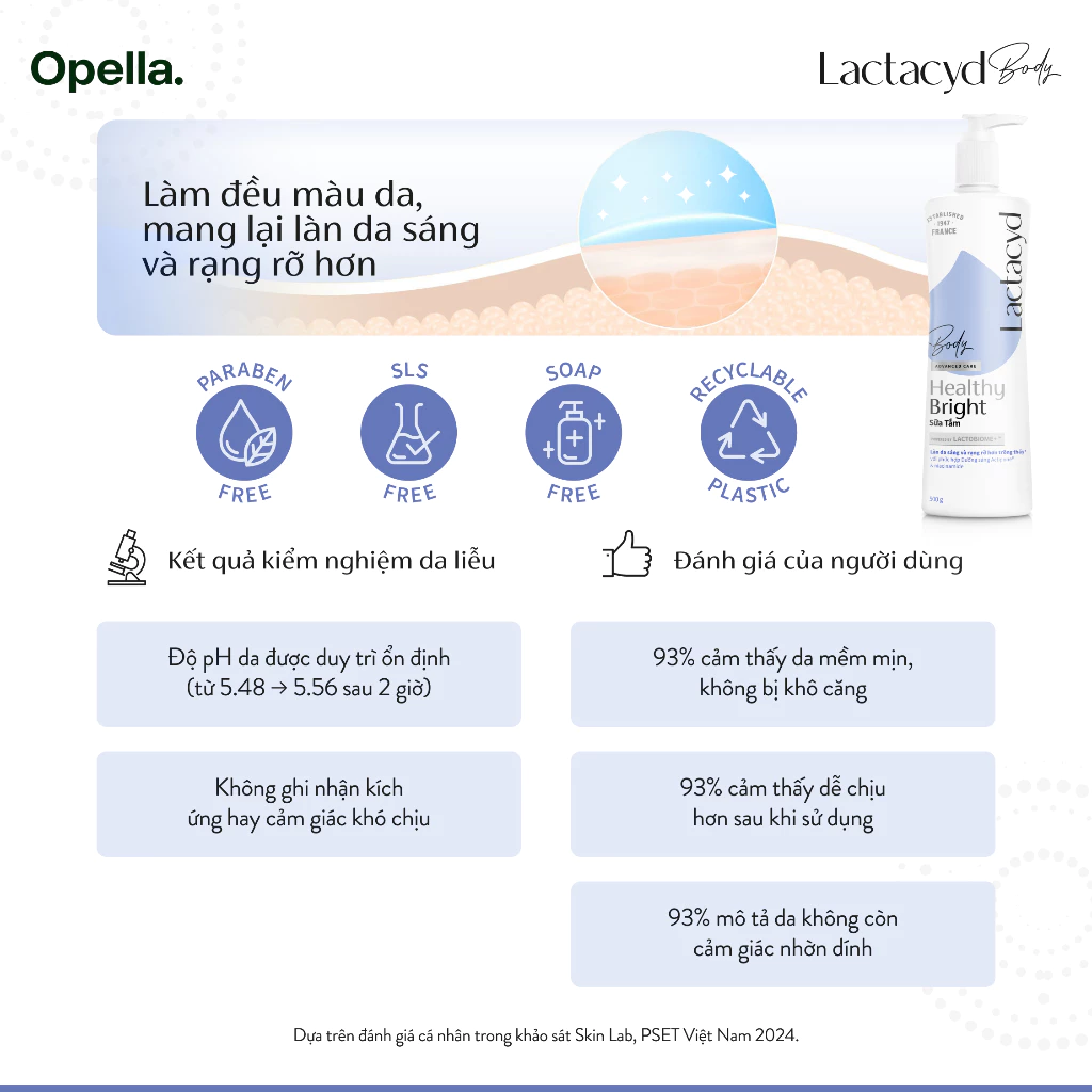  Sữa tắm Lactacyd Healthy Bright làm đều màu da, mang lại làn da sáng khỏe, rạng rỡ và tự tin 