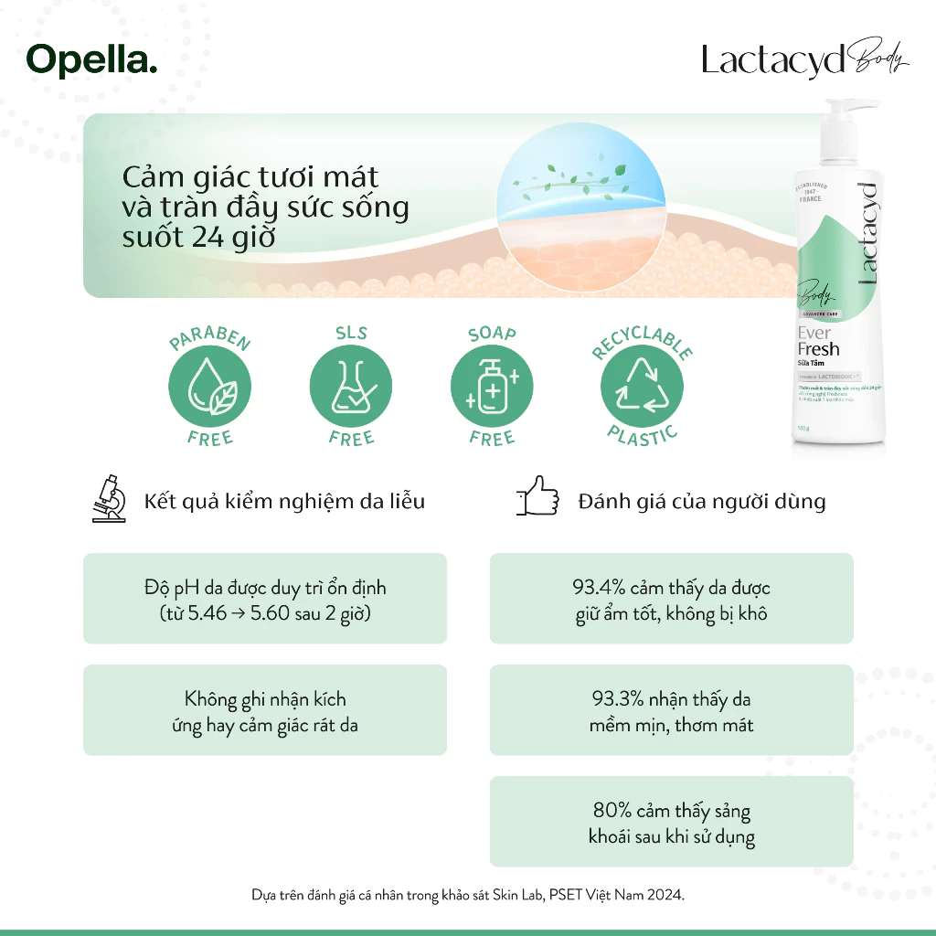  Sữa tắm Lactacyd Ever Fresh mang lại làn da thơm mát và tràn đầy sức sống đến 24 giờ 