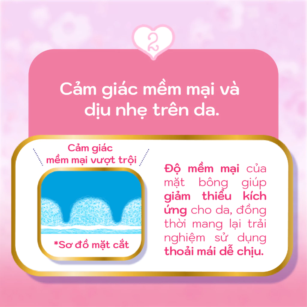  Băng vệ sinh Sofy Skin Comfort siêu êm thoáng mỏng cánh 20 miếng 23cm 